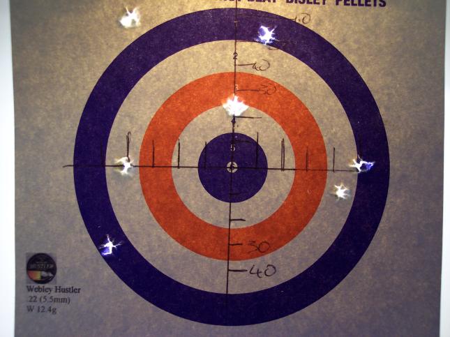 target